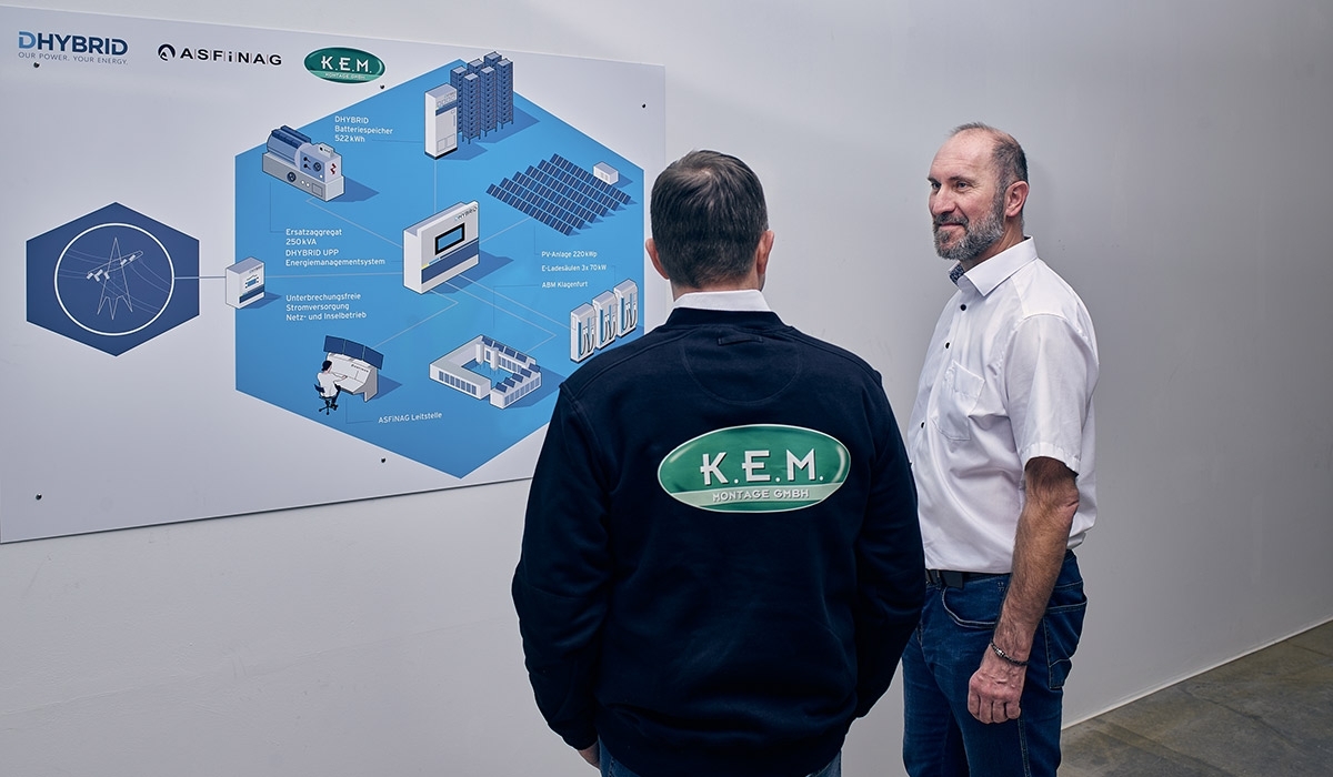 K.E.M. MONTAGE GmbH: Europas erstes Smart Grid für Blackout-sichere Autobahnmeisterei errichtet
